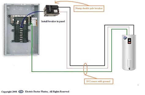 water heater junction box connection plate|wiring 220 hot water heater.